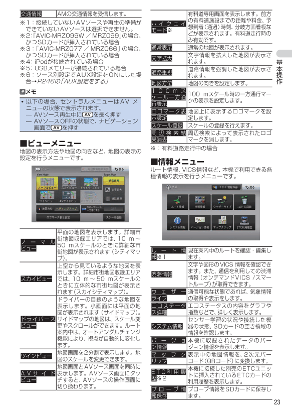 メニュー基本操作